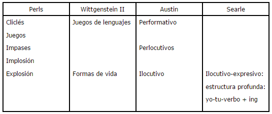 tabla