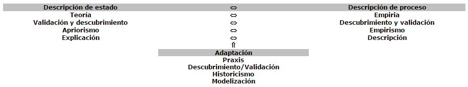 tabla