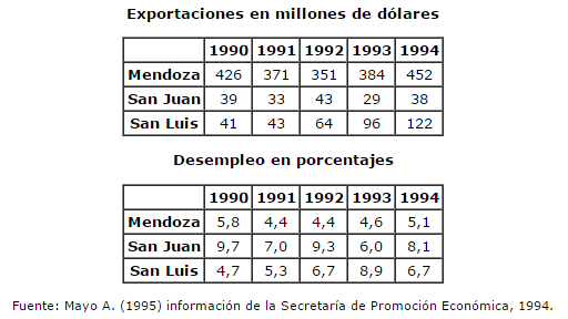 tabla1